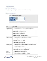Preview for 164 page of PureStream PureLink VIP-NET-M28A Media Hub User Manual