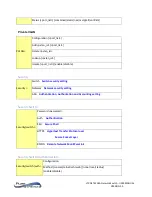 Preview for 177 page of PureStream PureLink VIP-NET-M28A Media Hub User Manual