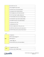 Preview for 182 page of PureStream PureLink VIP-NET-M28A Media Hub User Manual