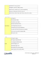 Preview for 189 page of PureStream PureLink VIP-NET-M28A Media Hub User Manual