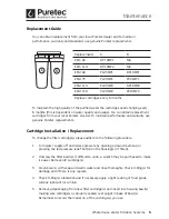 Preview for 5 page of Puretec EM1-60 User Manual