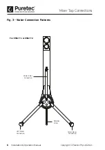 Предварительный просмотр 6 страницы Puretec ESR2 Series User Manual