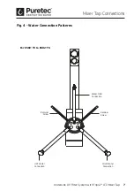 Предварительный просмотр 7 страницы Puretec ESR2 Series User Manual