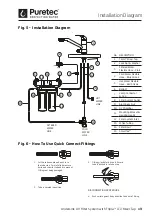 Предварительный просмотр 13 страницы Puretec ESR2 Series User Manual