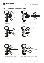 Предварительный просмотр 14 страницы Puretec ESR2 Series User Manual