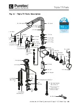 Предварительный просмотр 19 страницы Puretec ESR2 Series User Manual