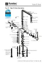 Предварительный просмотр 21 страницы Puretec ESR2 Series User Manual