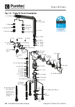 Предварительный просмотр 22 страницы Puretec ESR2 Series User Manual