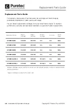 Preview for 14 page of Puretec HYBRID G12 User Manual