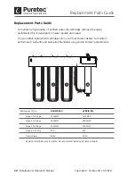 Preview for 12 page of Puretec HYBRID R10 User Manual