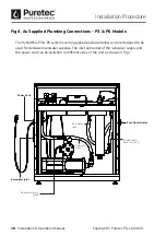 Предварительный просмотр 10 страницы Puretec HybridPlus P12 User Manual