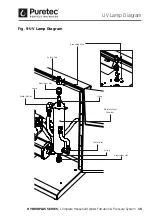 Предварительный просмотр 15 страницы Puretec HybridPlus P12 User Manual