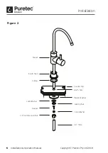 Preview for 6 page of Puretec IL-UB Series User Manual