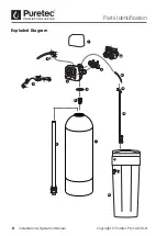 Preview for 8 page of Puretec Multitrol MUL-E3 Series User Manual