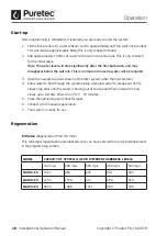 Preview for 16 page of Puretec Multitrol MUL-E3 Series User Manual