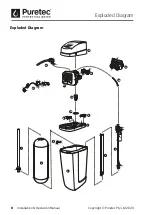 Preview for 8 page of Puretec NTR-E3 Series User Manual