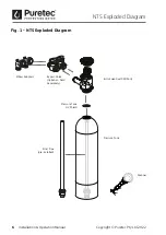 Preview for 6 page of Puretec NTS Series User Manual