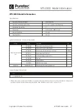 Preview for 7 page of Puretec NTS Series User Manual