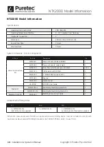 Preview for 14 page of Puretec NTS Series User Manual