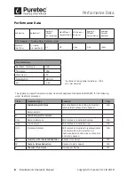 Preview for 6 page of Puretec PureMix X7 User Manual