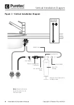 Preview for 4 page of Puretec PureMix Z2 User Manual