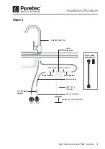 Preview for 5 page of Puretec PureMix Z6 User Manual