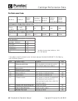 Предварительный просмотр 22 страницы Puretec QT12-TRIPLA User Manual