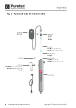 Preview for 6 page of Puretec Radfire RI Series User Manual