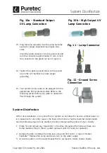 Preview for 11 page of Puretec Radfire RI Series User Manual