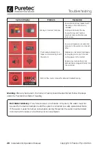 Preview for 20 page of Puretec Radfire RI Series User Manual