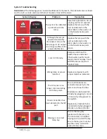 Preview for 18 page of Puretec RI-10K Operation & Installation Instructions