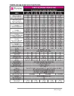 Preview for 23 page of Puretec RI-10K Operation & Installation Instructions