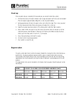 Предварительный просмотр 13 страницы Puretec SOL-SE Series User Manual