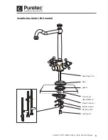 Предварительный просмотр 5 страницы Puretec Tripla Black User Manual