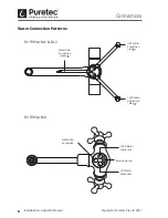 Предварительный просмотр 8 страницы Puretec Tripla Black User Manual