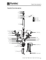 Предварительный просмотр 11 страницы Puretec Tripla Black User Manual