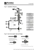 Preview for 13 page of Puretec Tripla Z1-T1 User Manual