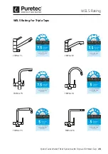 Preview for 15 page of Puretec Tripla Z1-T1 User Manual