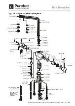 Предварительный просмотр 21 страницы Puretec Tripla Z1-T1 User Manual