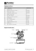 Предварительный просмотр 7 страницы Puretec UF10 Series User Manual