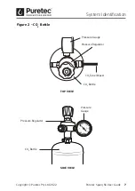 Предварительный просмотр 7 страницы Puretec WaterMark Sparq S6 User Manual