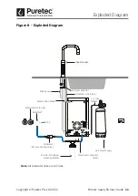 Предварительный просмотр 11 страницы Puretec WaterMark Sparq S6 User Manual