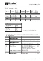 Preview for 7 page of Puretec Z1-RW-K User Manual