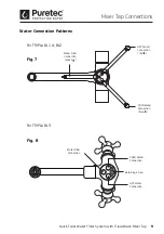 Предварительный просмотр 9 страницы Puretec Z1 Tripla BL1 User Manual