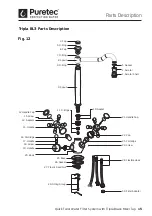 Предварительный просмотр 15 страницы Puretec Z1 Tripla BL1 User Manual