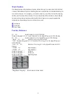 Preview for 13 page of Puretek PT-6008 Installation Manual