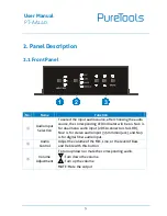 Preview for 8 page of PureTools PT-AA-140 User Manual