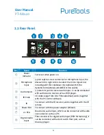 Preview for 9 page of PureTools PT-AA-140 User Manual