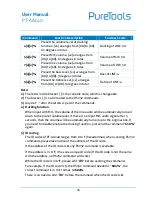 Preview for 21 page of PureTools PT-AA-140 User Manual