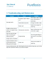 Preview for 26 page of PureTools PT-AA-140 User Manual